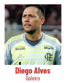 Diego Alves